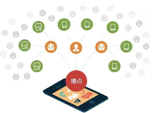 常州为什么越来越多的企业通过软文营销来引流